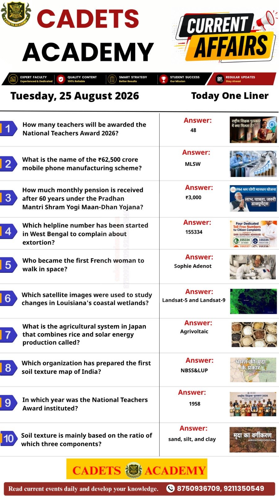Daily Current Affairs — 25 August 2026 (Compact Digest) — one-liner preview